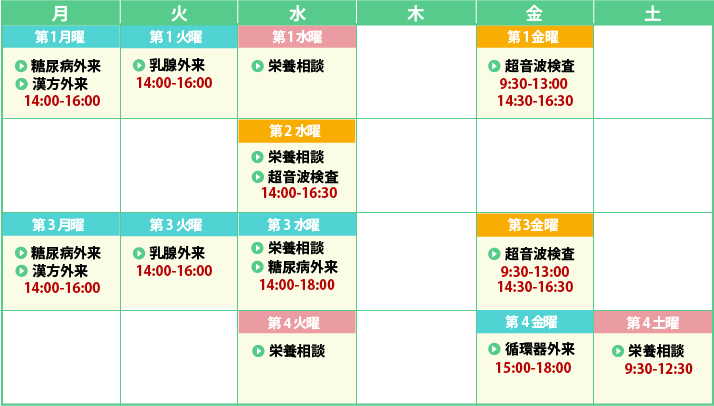 専門外来