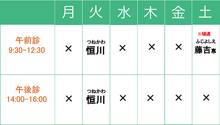 婦人科